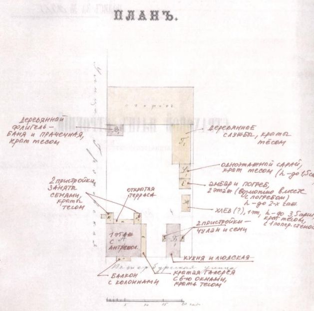 Выкопировка из страхового плана 1877 года с примечаниями, сделанными авторами научно-
проектной документации Выкопировка из страхового плана 1877 года с примечаниями, сделанными авторами научно-
проектной документации